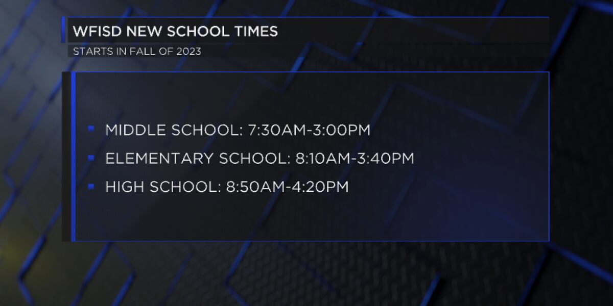 Wichita Falls ISD to have new school start times Wichita Falls ISD to have new school start times