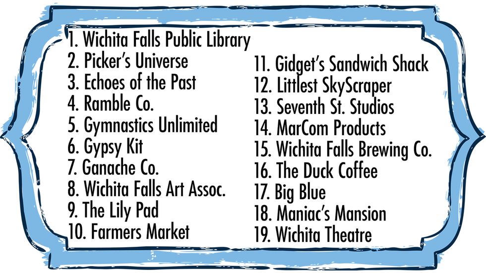 Numerical list of the locations to visit for the Storybook Stroll.